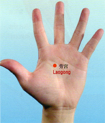 Huyệt Lao Cung (勞宮穴)
